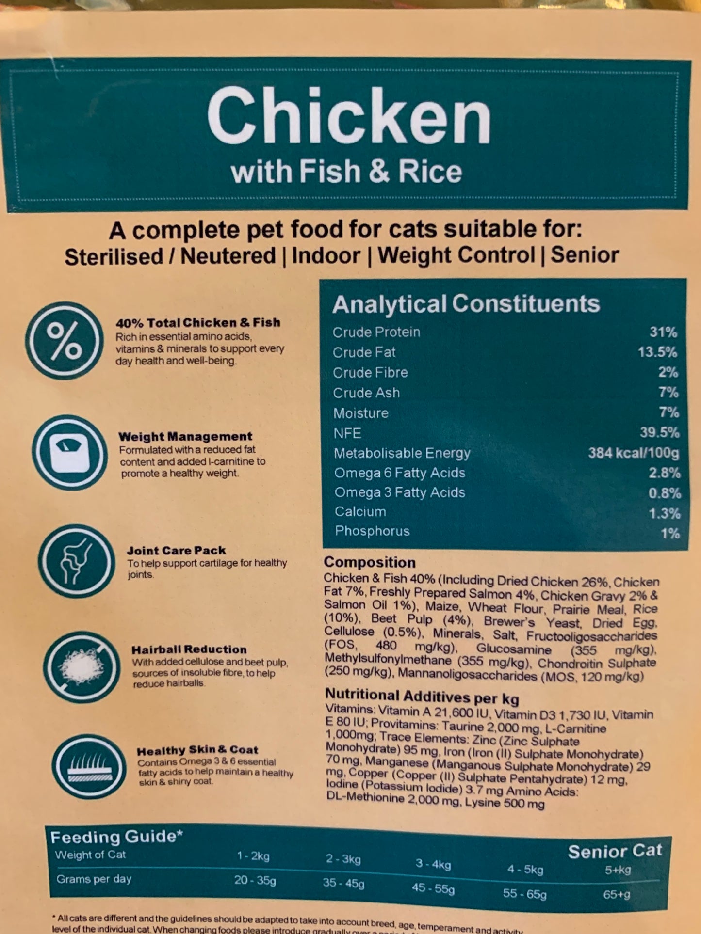 hypoallergenic cat food, dry cat food, back side