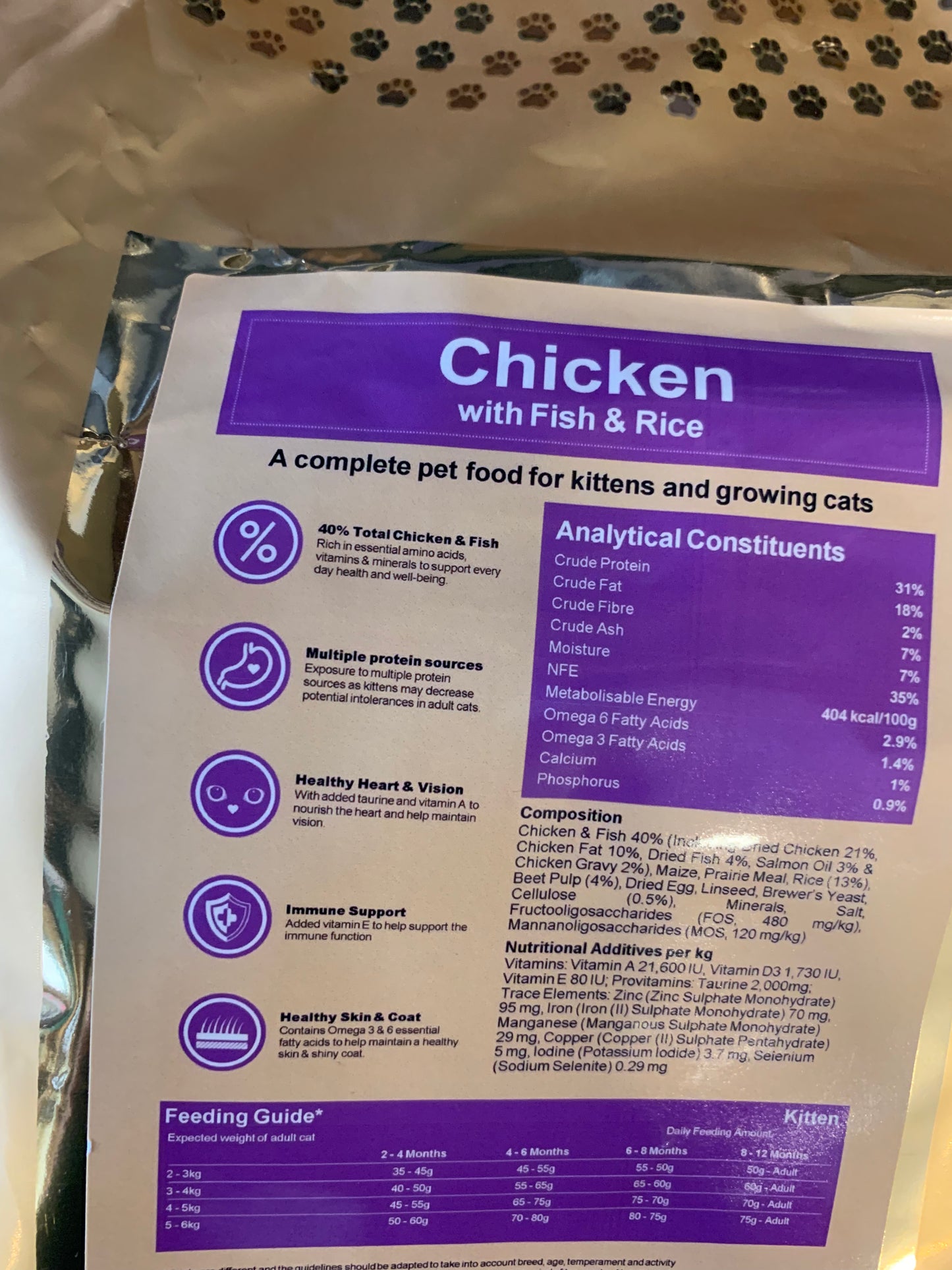 hypoallergenic cat food, dry cat food, back side
