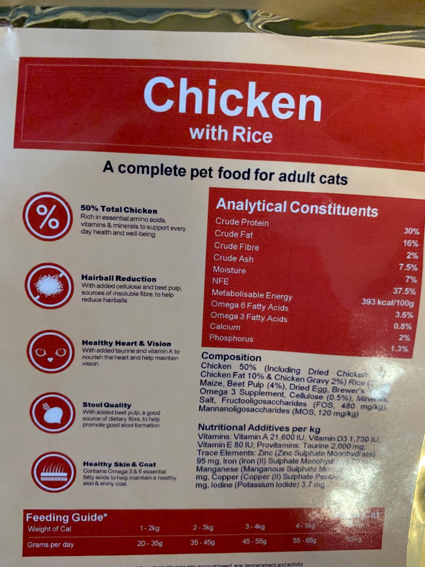 hypoallergenic cat food, dry cat food, back side