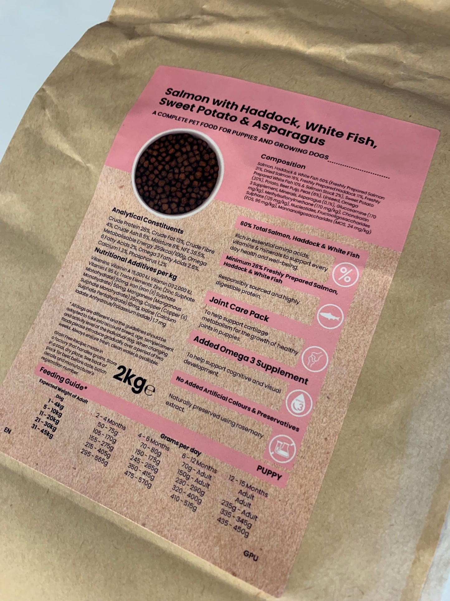 grain free dog food, dry dog food, best dry dog food uk, back side