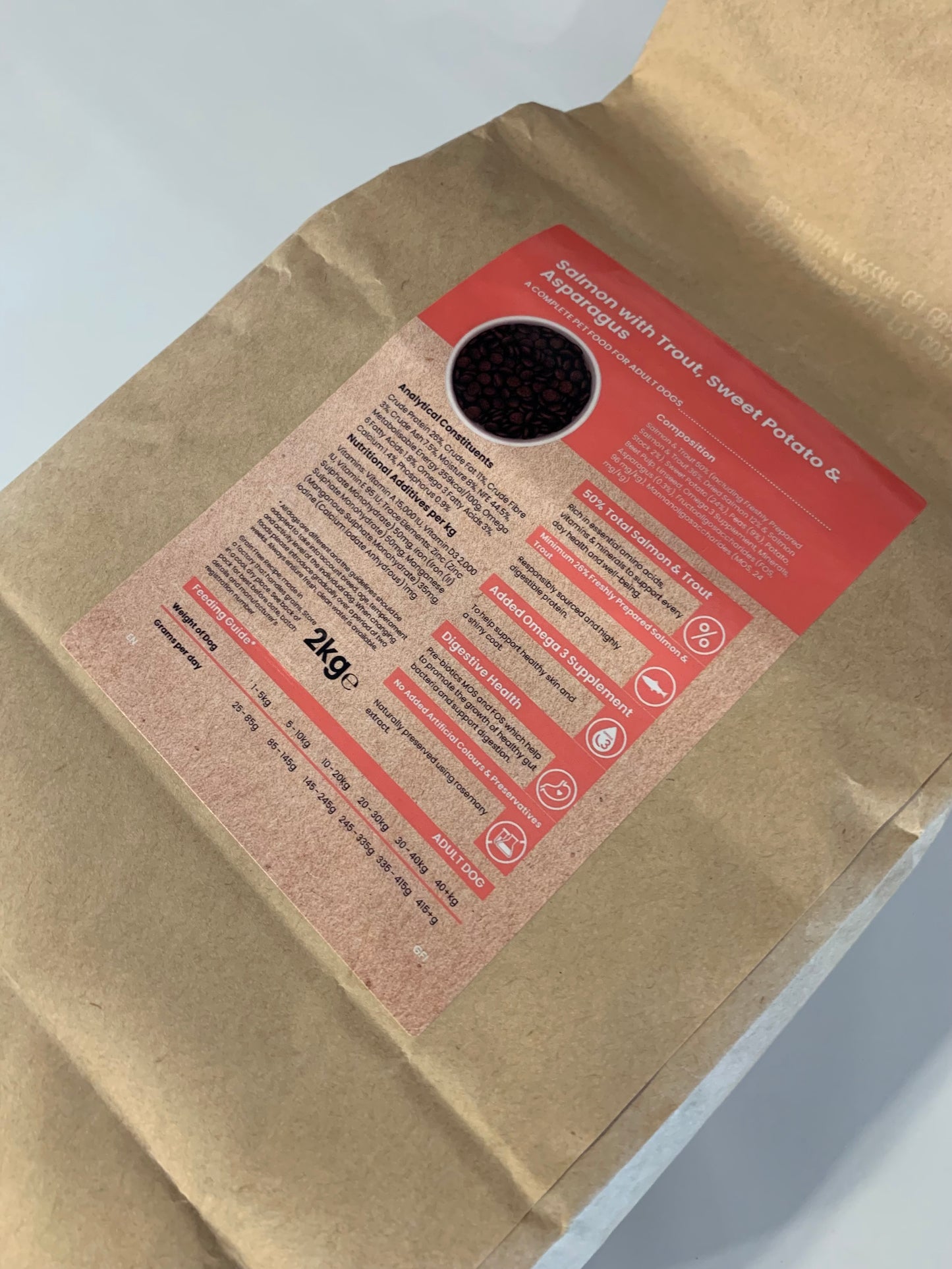 grain free dog food, dry dog food, best dry dog food uk, back side