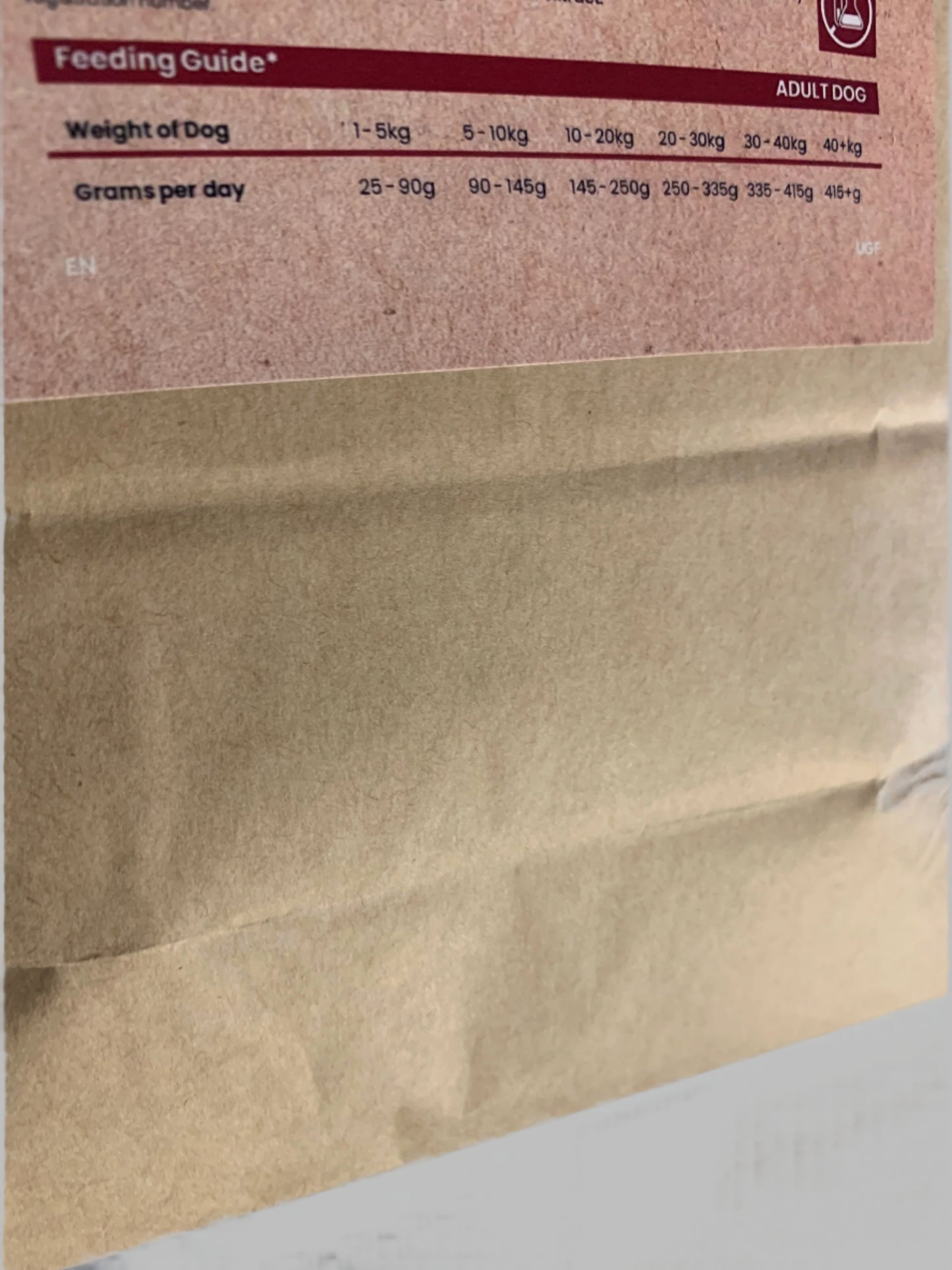 Woodpeckers Grain Free Dog Food 2kg