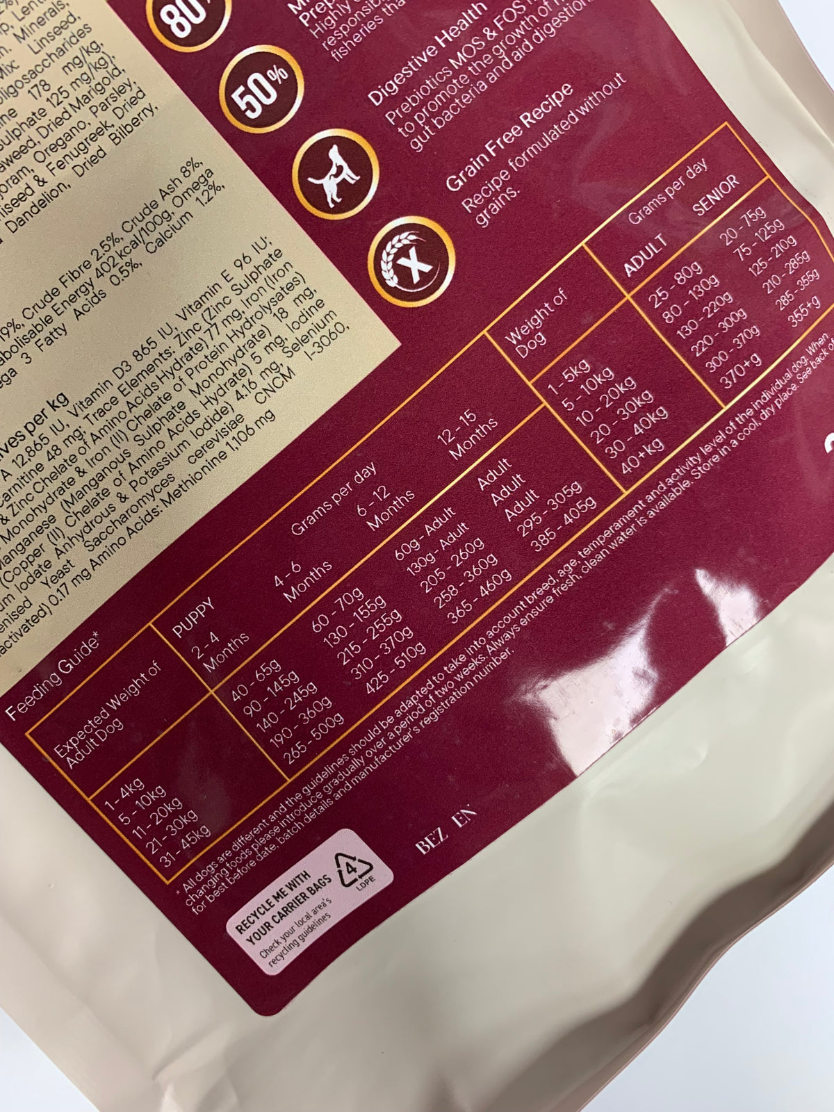 Woodpeckers 80/20 Grain Free Dog Food 2kg