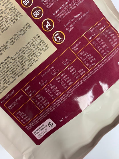 Woodpeckers 80/20 Grain Free Dog Food 2kg